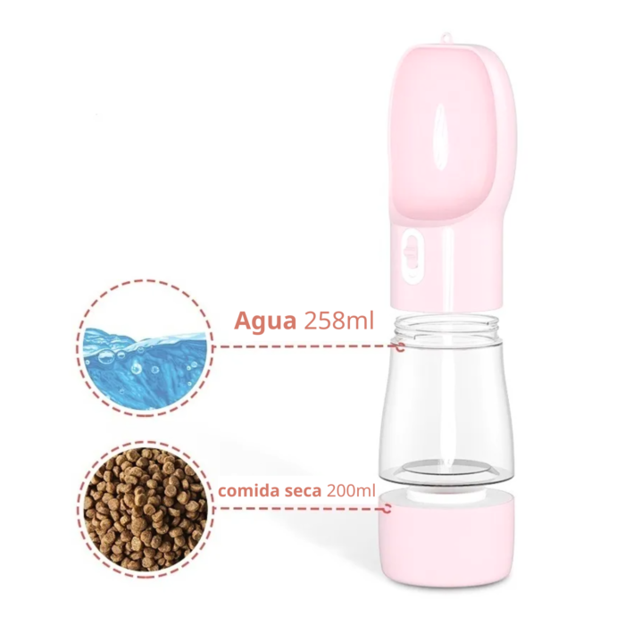 Botella Dispensador de Agua para Perros – Ideal para paseos y salidas