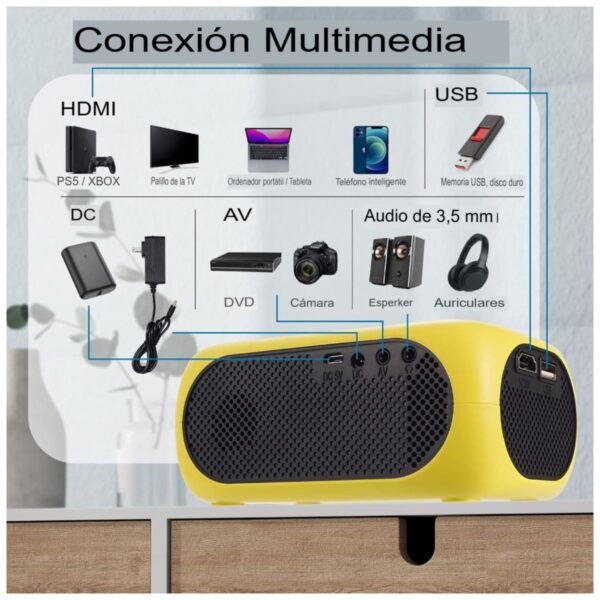 Mini Proyector Inteligente M24 4K