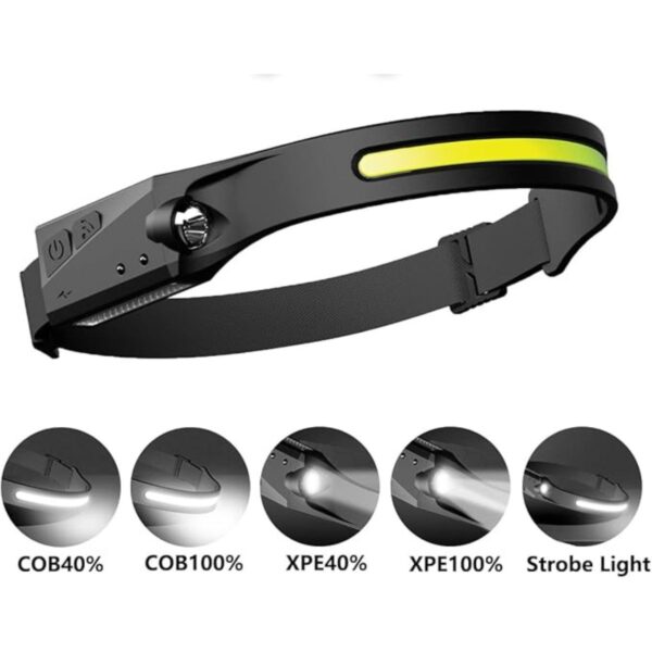 176525962714-2 Linterna de Cabeza Delgado NYSN 28545 – Luz Precisa y Manos Libres